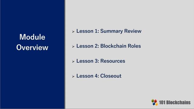27 blockchain 101 смотреть онлайн
