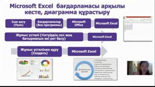 География 10сынып 