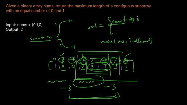 CONTIGUOUS ARRAY | LEETCODE # 525 | PYTHON SOLUTION смотреть онлайн