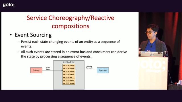 Role of App Integration in Cloud Native & Microservices Landscape • Kasun Indrasiri • GOTO 2019 смотреть онлайн