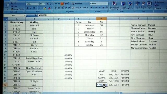EXCEL-SHORTCUT KEYS CTRL+A TO CTRL+Z || Basic shortcut keys|| смотреть онлайн