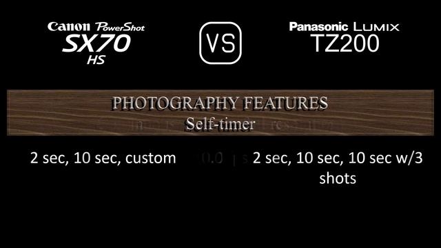 Canon PowerShot SX70 HS vs. Panasonic Lumix TZ200: A Comparison of Specifications смотреть онлайн