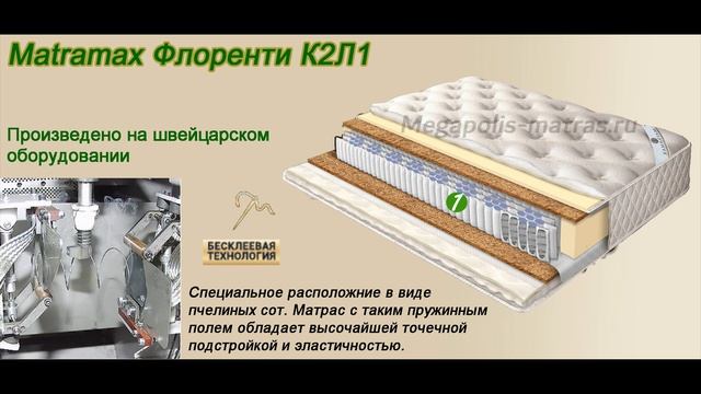Матрас Матрамакс Флоренти К2Л1. Полный обзор ортопедического матраса с кокосовой койрой и латексом! смотреть онлайн