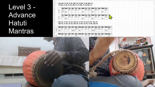 Level 3 Advance Hatuti Matras - by Ajay Gauranga Das смотреть онлайн