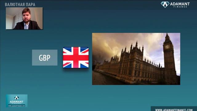 Технический анализ рынка Форекс от 14 марта 2017 г смотреть онлайн