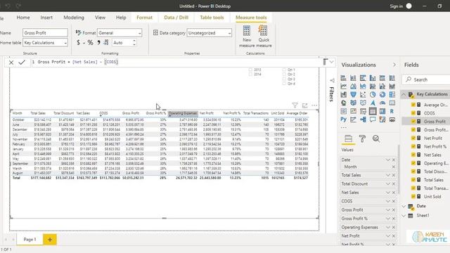 Webinar # 2: Quick Finance Dashboard with Power BI смотреть онлайн
