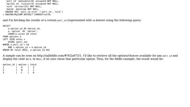 Databases: Display the choices even if no rows found in associated table смотреть онлайн