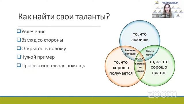 Блок "Финансовый кейс". Лекция "Основы предпринимательства. Как стать взрослым и самостоятельным" смотреть онлайн
