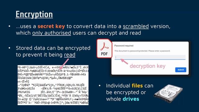 Encryption смотреть онлайн