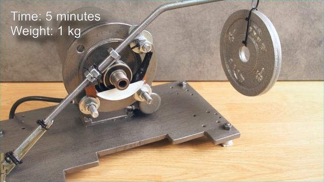 Elf Evolution 900 SXR 5W40 Jak Skutecznie Olej Chroni Silnik?