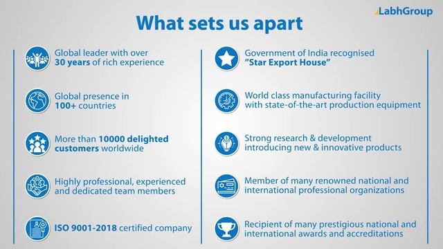 PVC - UPVC windows | Best quality PVC - UPVC windows exporter | Labh Group смотреть онлайн