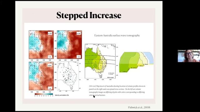 G&T Seminar, 2 June 2021 - Katie Cooper (Washington State University) смотреть онлайн