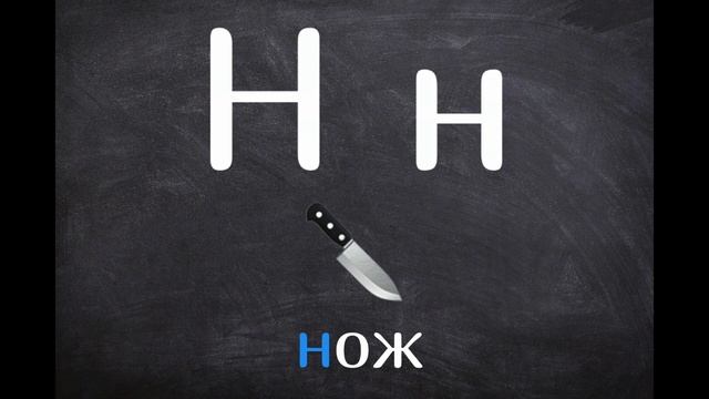The Russian Alphabet with pronunciation and examples. Русский алфавит с произношением и примерами смотреть онлайн