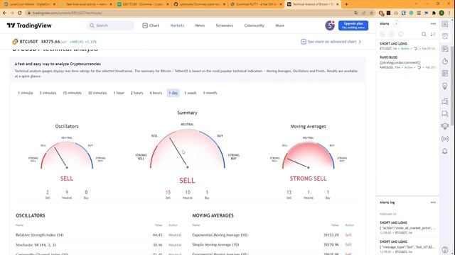 3COMMAS TRADING BOTI #2 - Tvorba bota смотреть онлайн