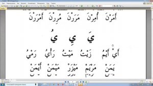 Урок 12.Учим арабские буквы.Гарэп хэрефлэрен ойрэну(дэрес татар телендэ)  Муалим сани.Мугалимуссани