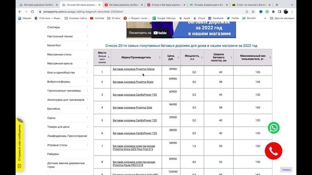 Беговая дорожка CardioPower S35 отзывы и обзор репутации в интернете смотреть онлайн