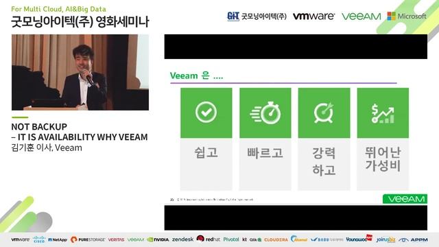 [GIT Solutions - Cloud / Infra] - Veeam смотреть онлайн