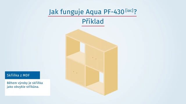 Remmers Aqua PF 430 Pigmentfüller