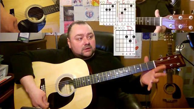 Итак, Вы купили гитару! Выпуск № 5.1 смотреть онлайн