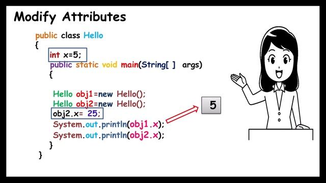 Java class attributes || learn java || animated learning || 3 minutes master || neverquit смотреть онлайн