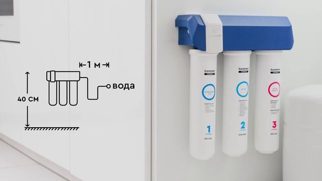 Уборка на новый уровень чистоты