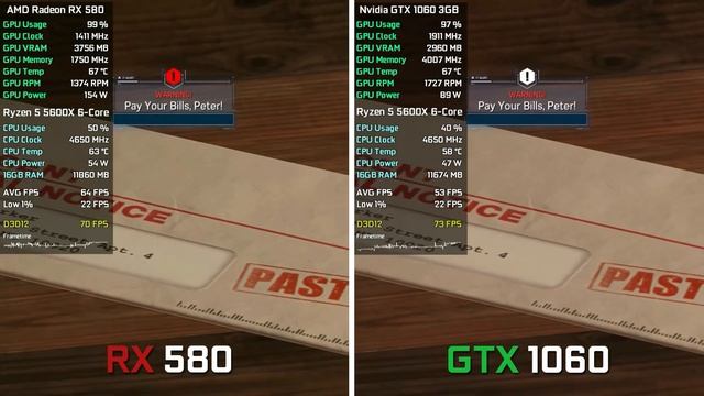 RX 580 vs GTX 1060 in 2023 - Test in 8 Games смотреть онлайн