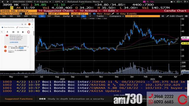 【C基金直播】市場氣氛開始返黎?︱醫藥版塊獲資金青睞︱直覺手術ISRG美股業績簡評(CFundLive 20210422) смотреть онлайн