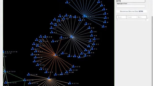 ICD10 PCS AS FORCE LAYOUT WITH d3.js смотреть онлайн