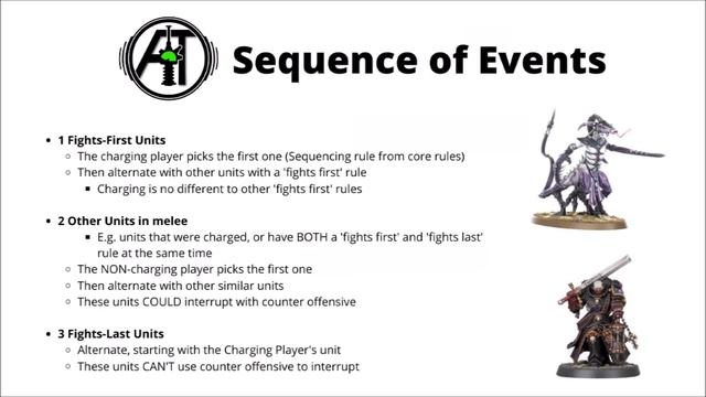 Fights First and Fights Last in Warhammer 40K - Rules Reviewed + Which is Best? смотреть онлайн