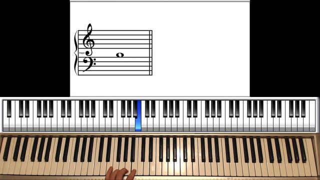 How To Play "A Million Dreams" - SpeedRun Lesson - Piano Tutorial - The Greatest Showman смотреть онлайн