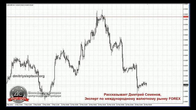 Простой Подход смотреть онлайн