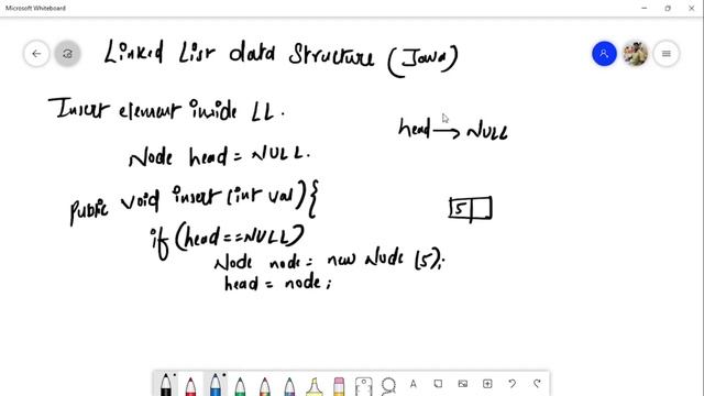 Linked List data structure implementation in Java #linkedlist #java смотреть онлайн