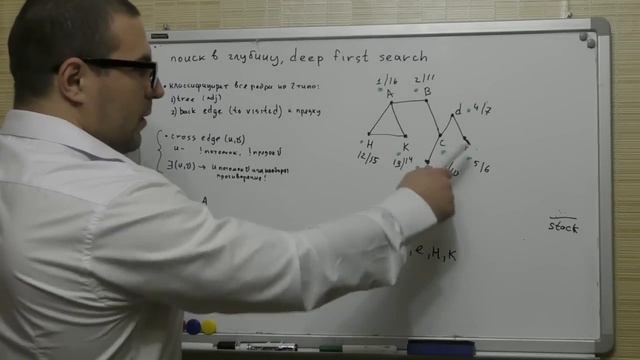 Поиск в глубину (описание, анализ, корректность,) | Depth-first search | DFS смотреть онлайн