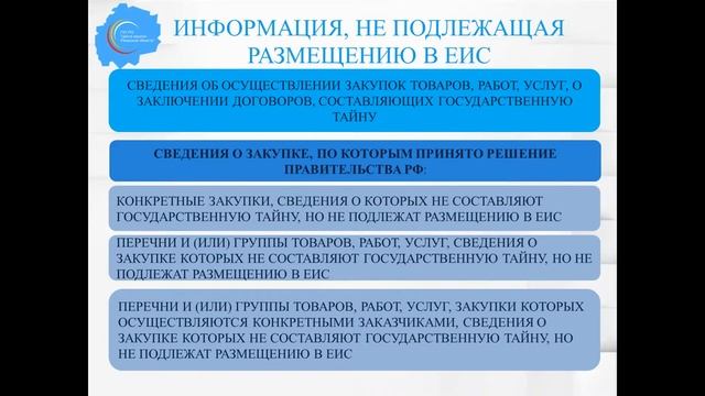 Нормативное правовое регулирование закупочной деятельности. Законодательство, подзаконные акты... смотреть онлайн