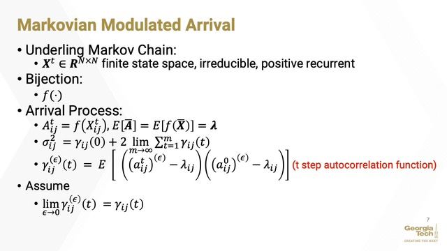 Heavy Traffic Queue Length Behavior in a Switch under Markovian Arrivals смотреть онлайн