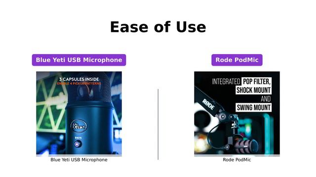 Blue Yeti vs Rode PodMic: Which is the Better Microphone? смотреть онлайн