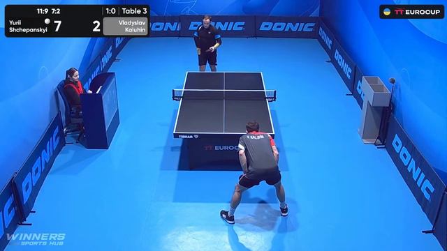 19:40 Yurii Shchepanskyi - Vladyslav Kaluhin 07.02.2024 TT Euro.Cup Ukraine Star. TABLE 3 смотреть онлайн