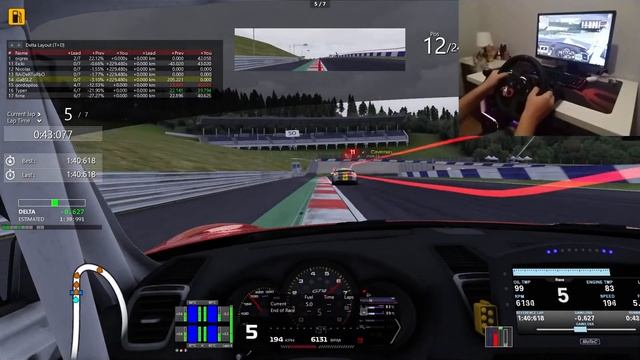 Assetto Corsa | corrida Iniciante Porsche Cayman GT4 смотреть онлайн