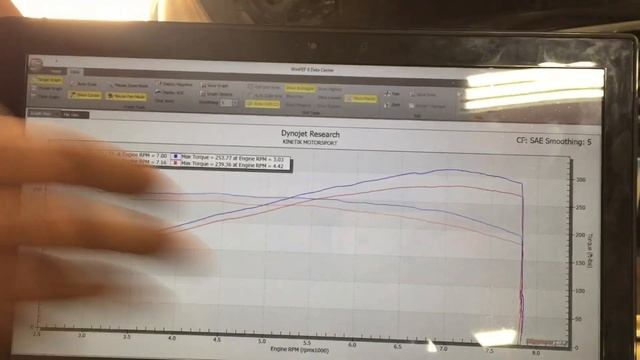 The BEST Intake for your Nissan 370Z or Infiniti G37 AdminTuning Cold Air Intake VQ37VHR Dyno Test смотреть онлайн