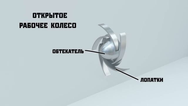 Как_работает_центробежный_насос__Основные_типы_конструкций_ц