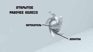 Как_работает_центробежный_насос__Основные_типы_конструкций_ц