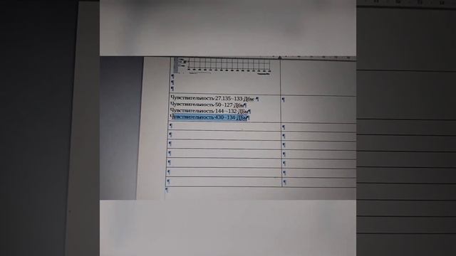 Yaesu VX 6R подборка антенны. Измерение чувствительности приемника. смотреть онлайн