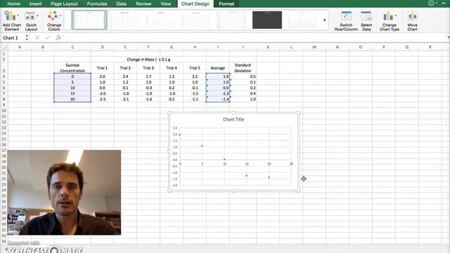 Excel: Graphing with separate Error Bars of Standard Deviation смотреть онлайн
