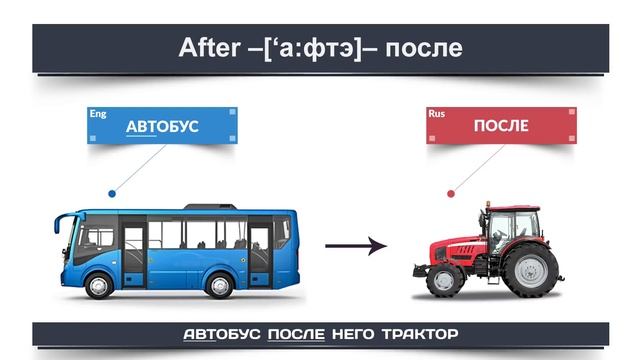 50 слов за 10 минут. Как запомнить Английские слова? смотреть онлайн
