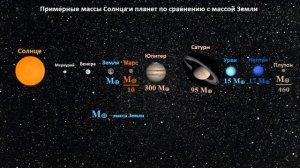 Примерные расстояния, размеры и массы в Солнечной системе