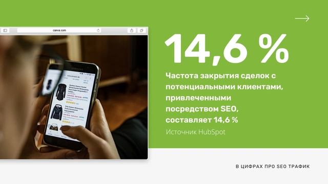 Зачем нужно SEO? Мои методики SEO продвижения смотреть онлайн