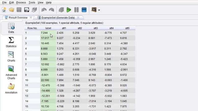 kNN in RapidMiner - Data Mining смотреть онлайн