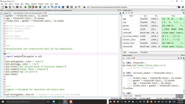 Data Visualization in Python with Anaconda Spyder смотреть онлайн
