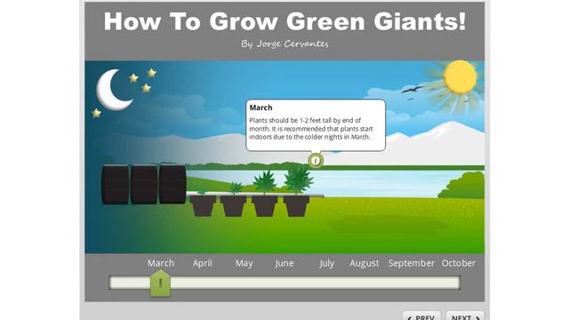 How to Grow Green Giants! by Jorge Cervantes смотреть онлайн
