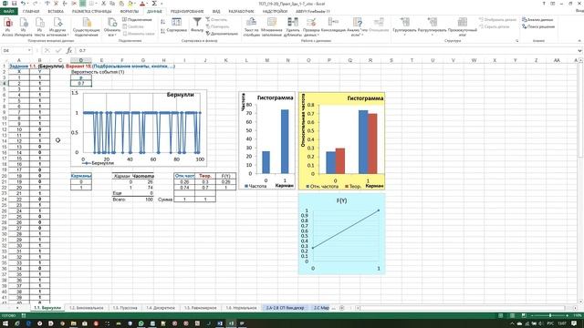 Теория случайных процессов (ТСП). Лекция 3. смотреть онлайн